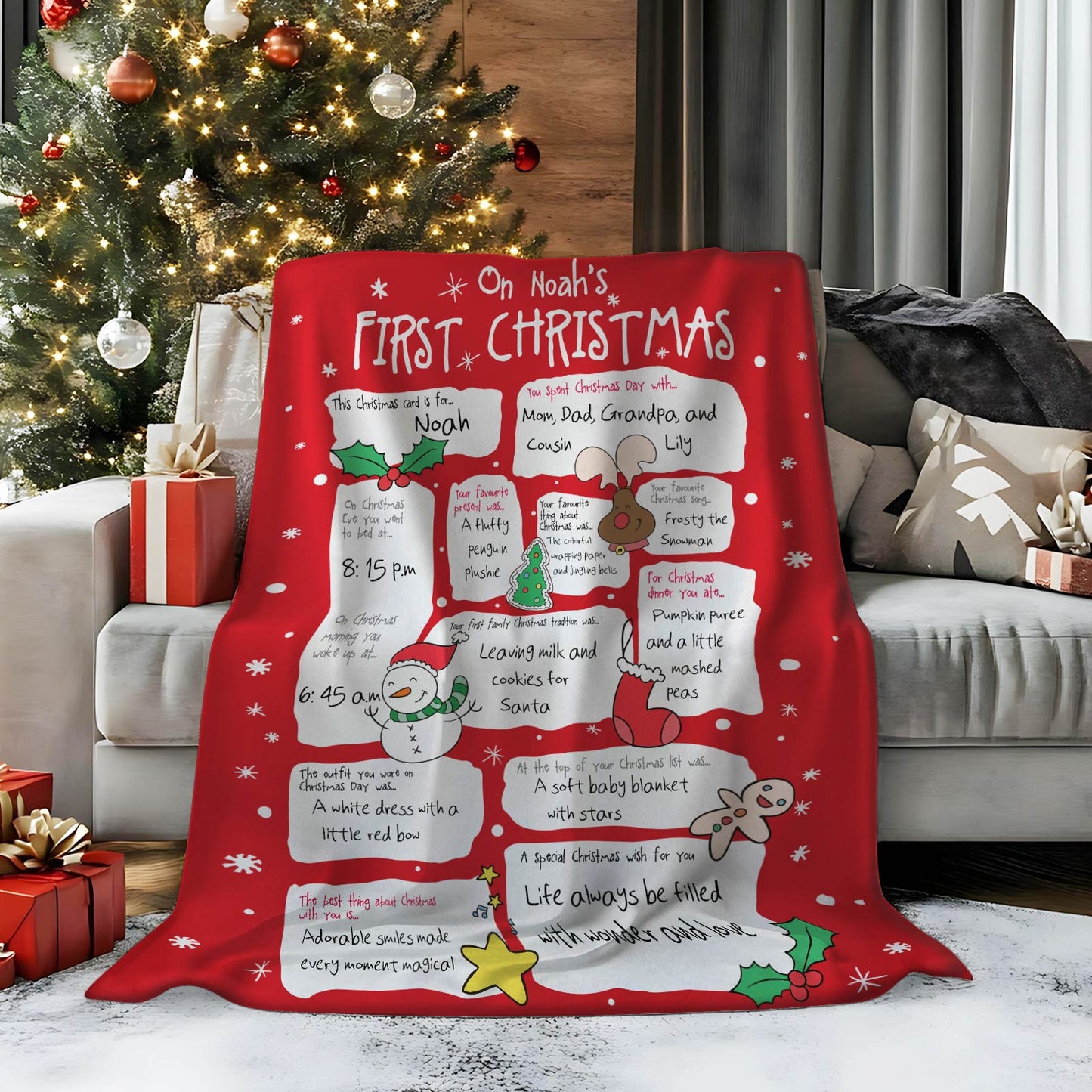 Family - On Baby First Christmas - Personalized Blanket