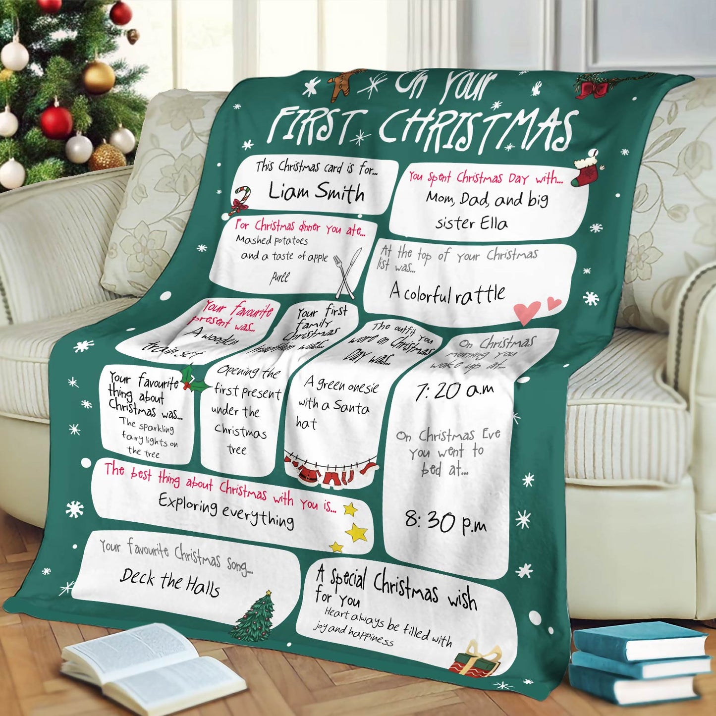 Family - On Baby First Christmas - Personalized Blanket