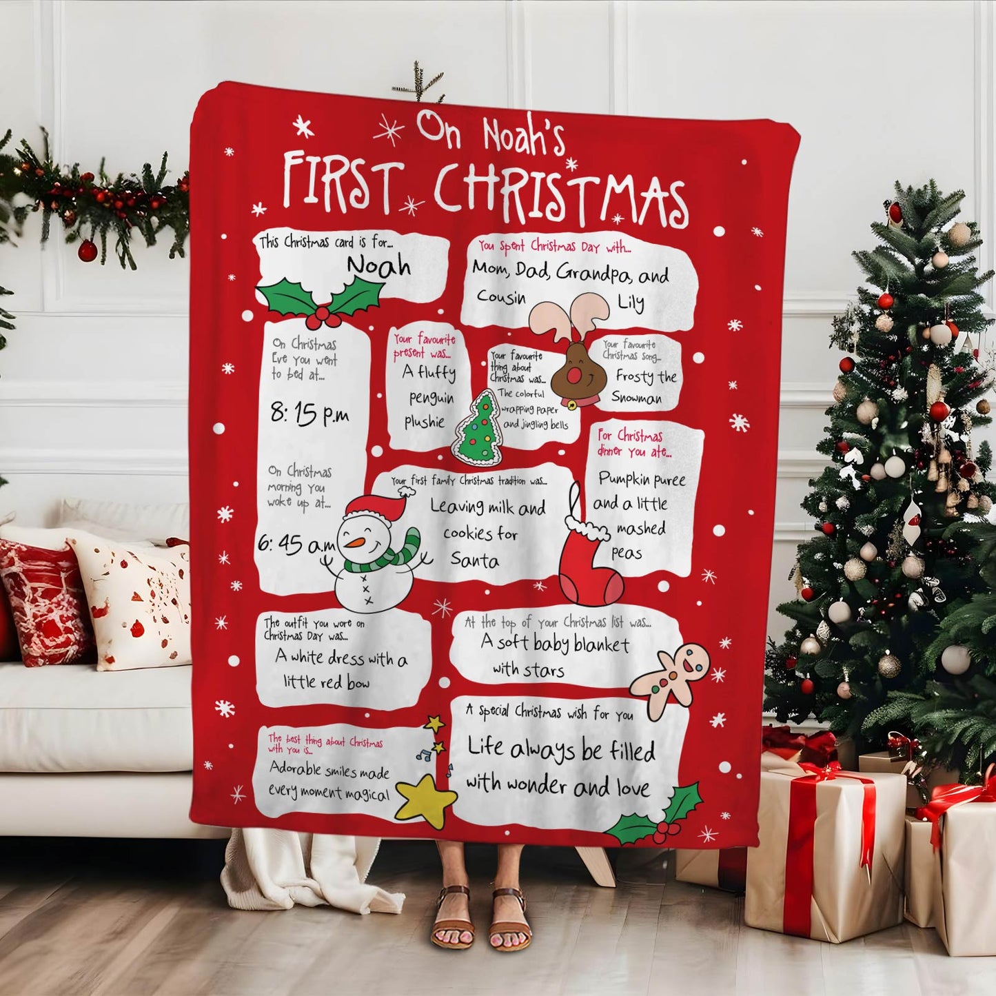 Family - On Baby First Christmas - Personalized Blanket
