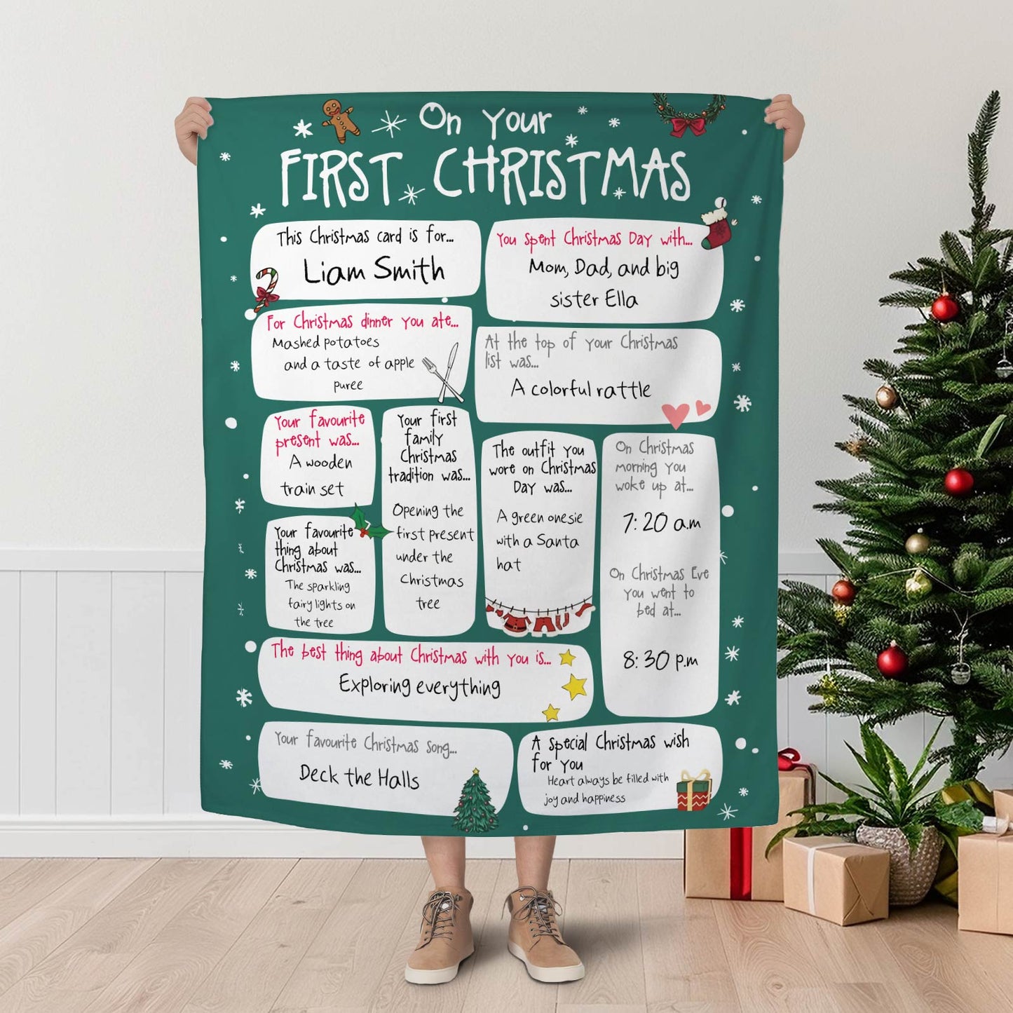 Family - On Baby First Christmas - Personalized Blanket