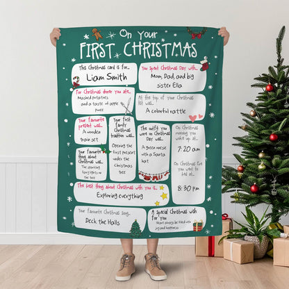 Family - On Baby First Christmas - Personalized Blanket